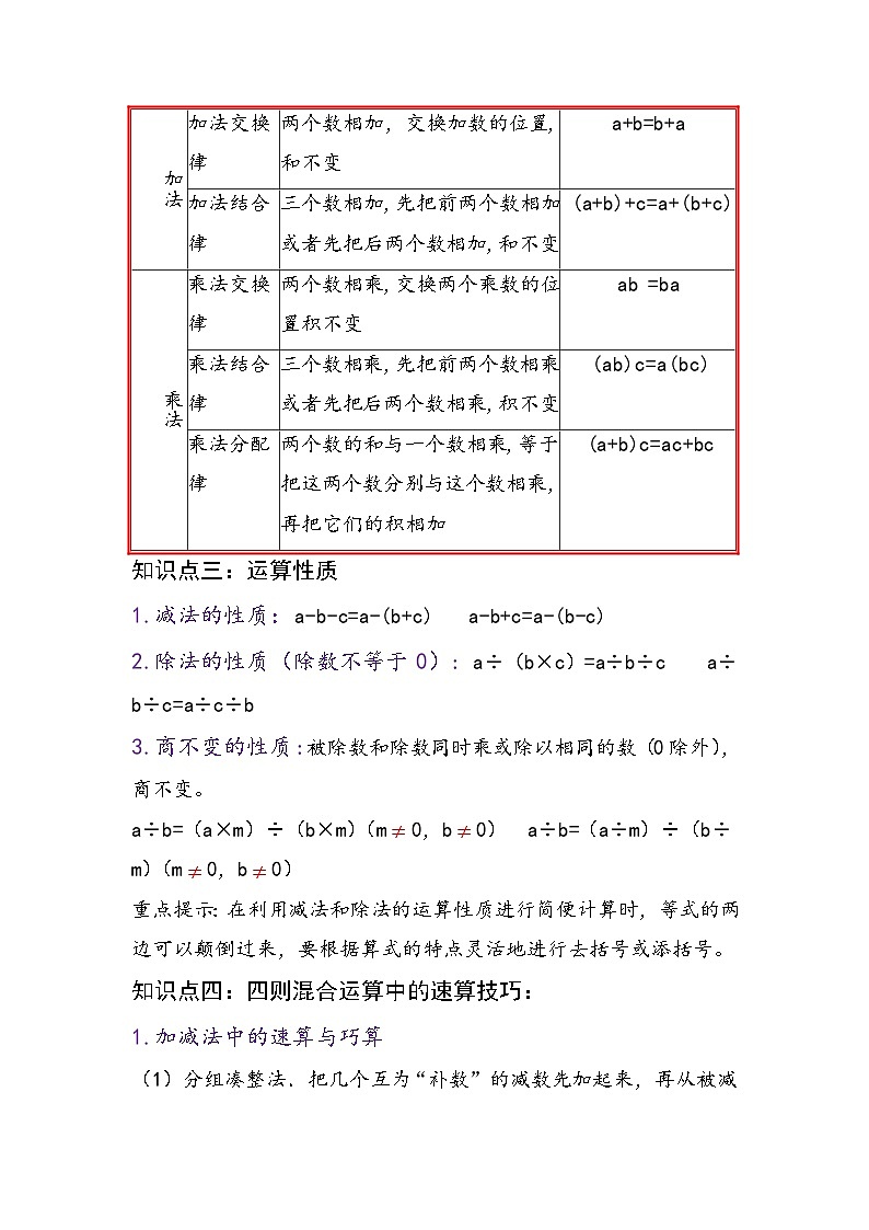 最新小升初数学讲通练透 【小升初提高版】第6讲 四则混合运算的运算顺序和运算律02