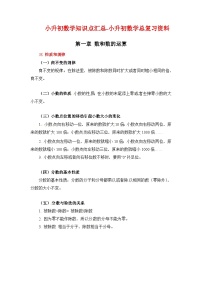 第一章 数和数的运算-03规律性质篇——2022-2023数学小升初知识点清单