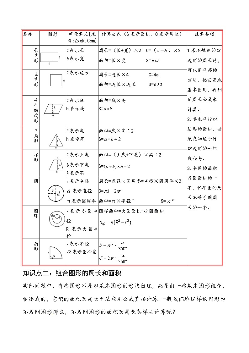 最新小升初数学讲通练透 【小升初提高版】第16讲 组合图形的周长与面积02