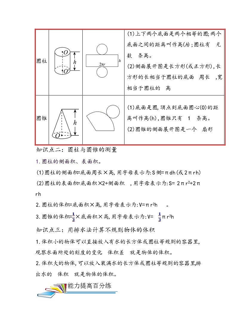 最新小升初数学讲通练透 【小升初提高版】第18讲 圆柱和圆锥的认识、表面积与体积02