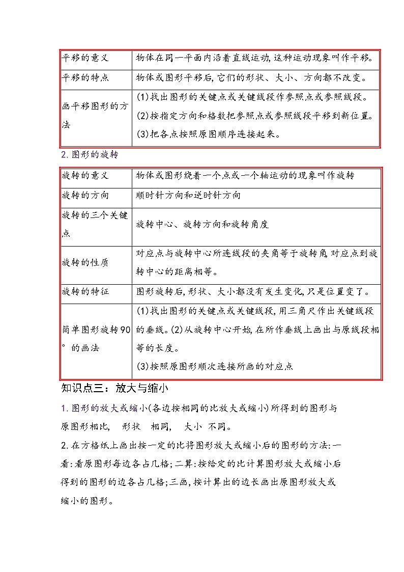 最新小升初数学讲通练透 【小升初提高版】第20讲 图形的变换02