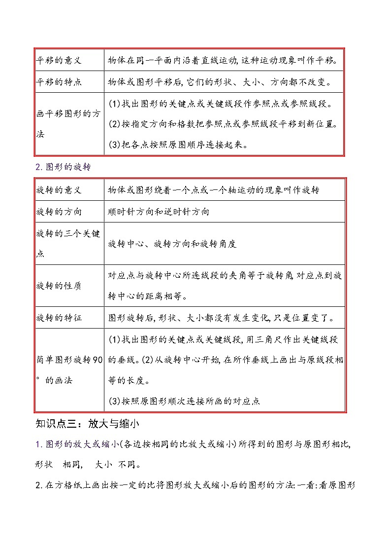 最新小升初数学讲通练透 【小升初提高版】第20讲 图形的变换02