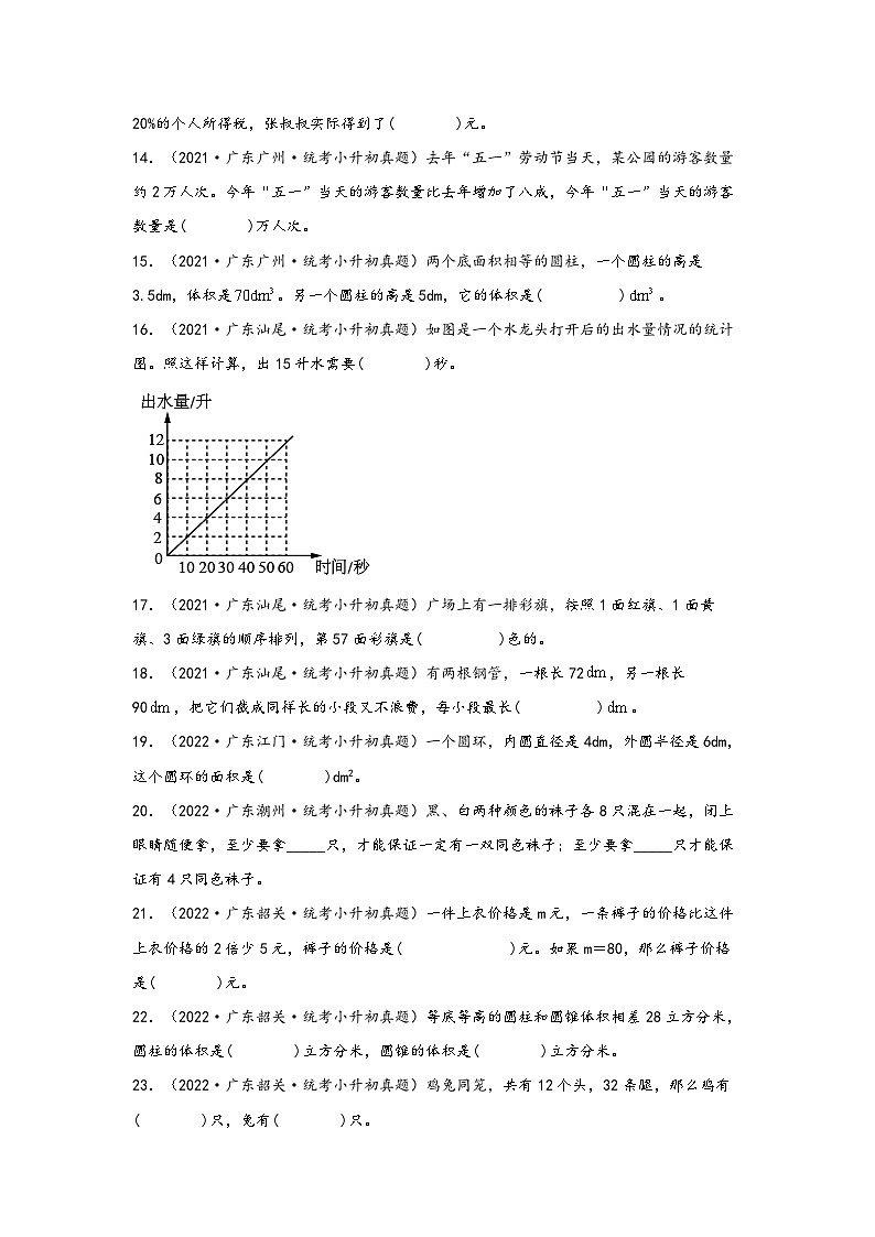 题型二  填空题100题（二）——广东省各地区小升初题型真题汇编（人教版）（含解析）第2页