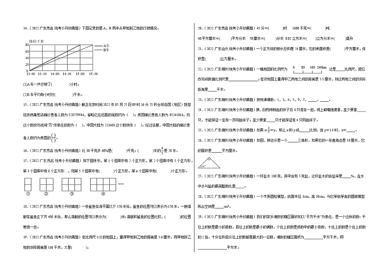 【广东地区】2021+2022年小升初数学专题汇编卷——第1讲：选择题（含解析）第2页