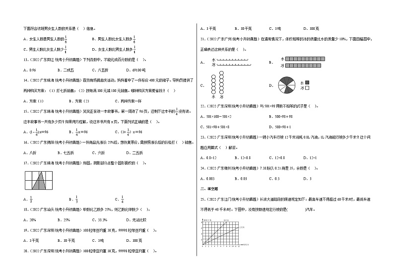 【广东地区】2021+2022年小升初数学专题汇编卷——第9讲：数的运算选择题 填空题（含解析）第2页