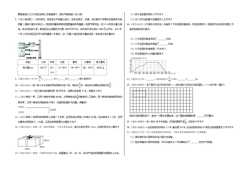 解决问题专项训练——【江苏南京地区】2021+2022年小升初数学专题汇编卷（含解析）第2页