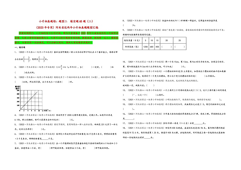 题型二  填空题65题（二）-——（2023专用）2021+2022年河北省各地区小升初真题题型汇编（冀教版）（含解析）第1页