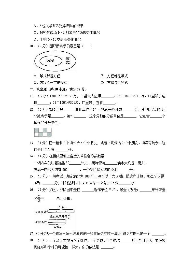 2023年江苏省南通市通州区小升初数学模拟测试卷02