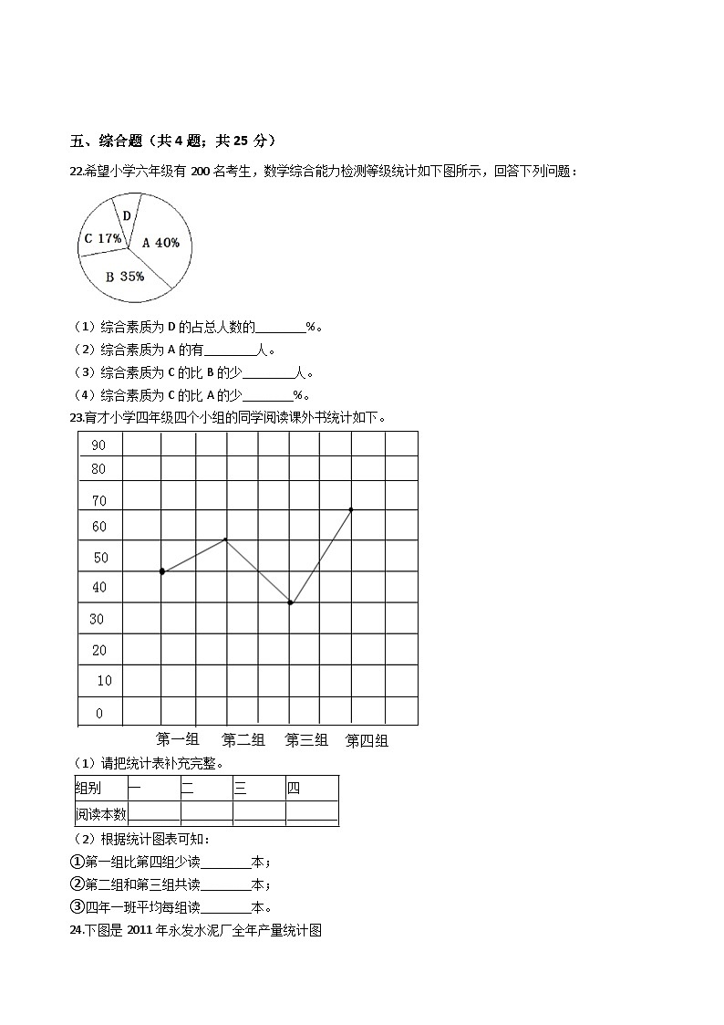 【小升初】2023年西师大版小学数学小升初【精选强化复习题】--含答案第3页