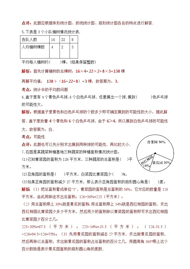 小升初北师大版数学专项培优（三）统计与可能性综合  （解析版）第2页