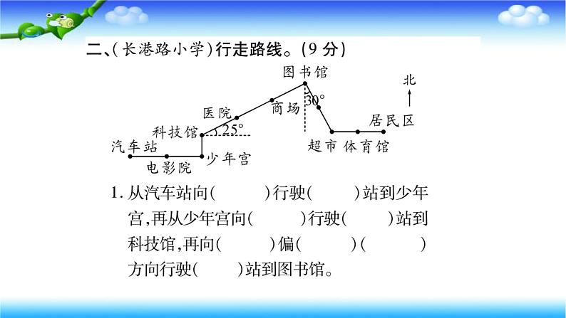 小升初数学北师大版专项复习课件+过关检测：图形与位置07