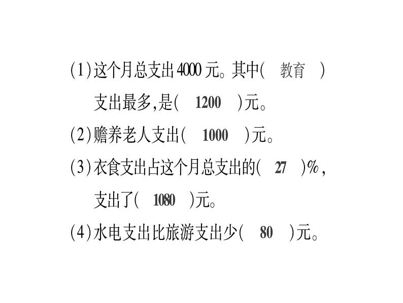 小升初西师大版（2014年秋）数学专题复习课件：六年级下册－图形与几何 统计第7页