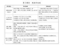 小升初西师大版（2014年秋）数学专题复习课件：第一章 数的认识 第2课时 因数和倍数 第3课时 小数的认识