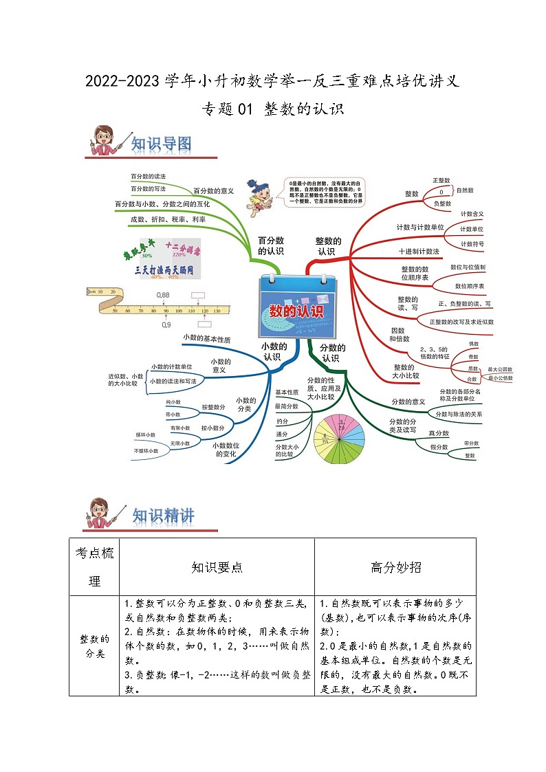 专题01《整数的认识》 ——2022-2023学年小学数学六年级下册小升初全国通用版专题复习讲义（原卷版）第1页