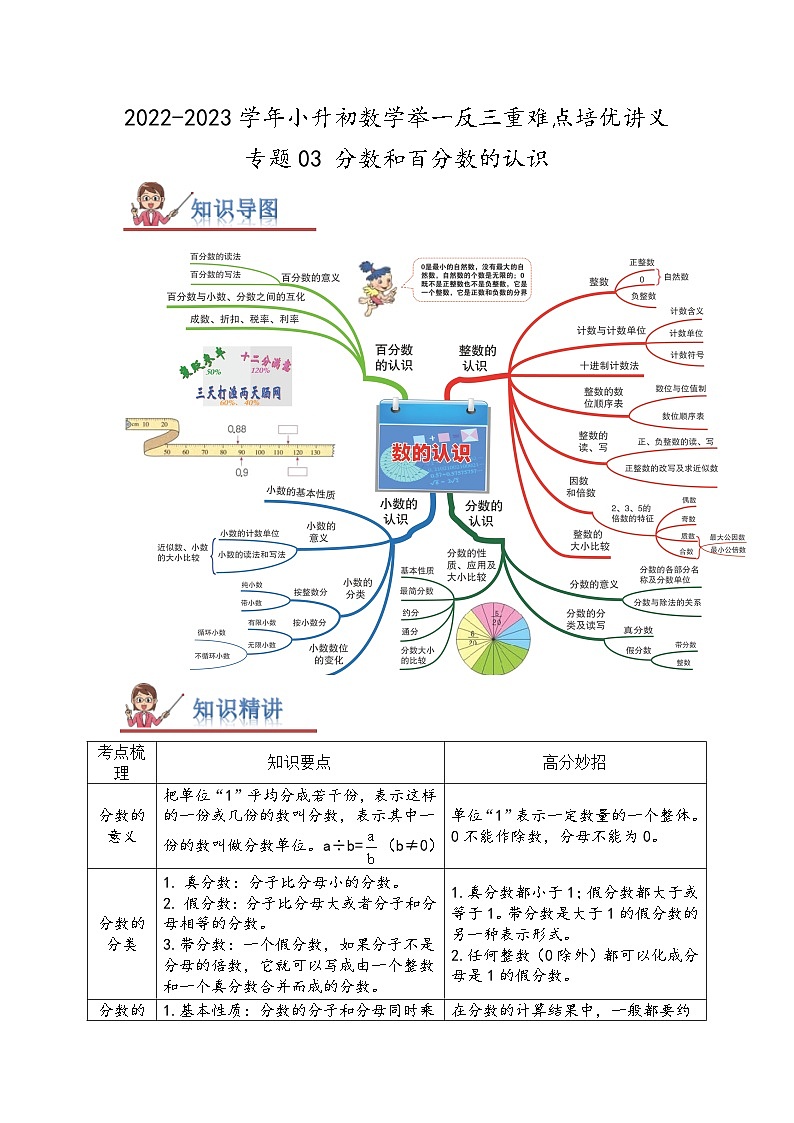 专题03《分数和百分数的认识》 ——2022-2023学年小学数学六年级下册小升初全国通用版专题复习讲义（原卷版）第1页