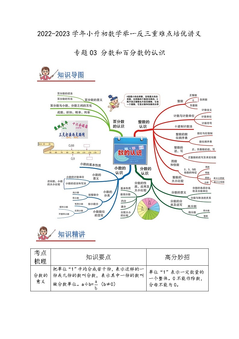 专题03《分数和百分数的认识》 ——2022-2023学年小学数学六年级下册小升初全国通用版专题复习讲义（解析版）第1页