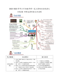 专题05《四则运算的意义和法则》 ——2022-2023学年小学数学六年级下册小升初全国通用版专题复习讲义（原卷版+解析版）