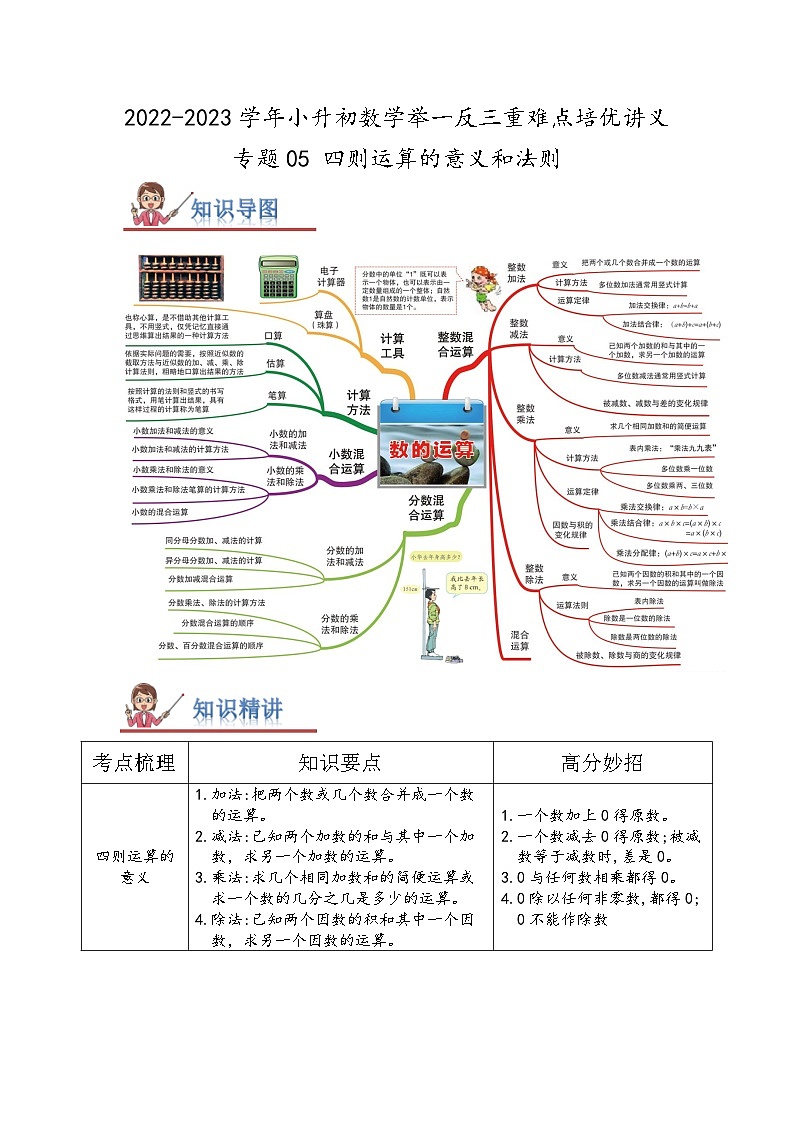 专题05《四则运算的意义和法则》 ——2022-2023学年小学数学六年级下册小升初全国通用版专题复习讲义（原卷版）第1页