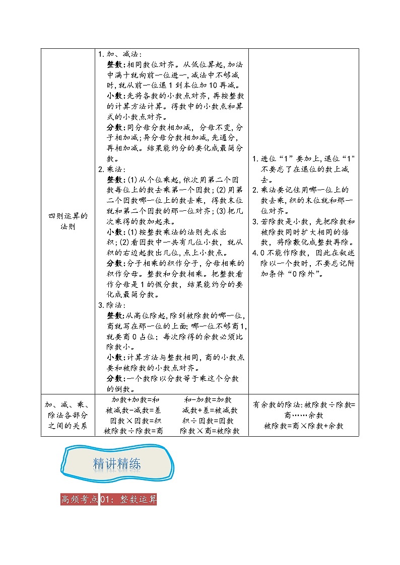 专题05《四则运算的意义和法则》 ——2022-2023学年小学数学六年级下册小升初全国通用版专题复习讲义（原卷版）第2页