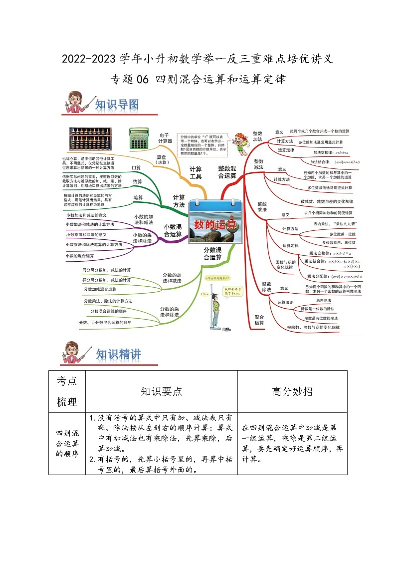 专题06《四则混合运算和运算定律》 ——2022-2023学年小学数学六年级下册小升初全国通用版专题复习讲义（原卷版）第1页