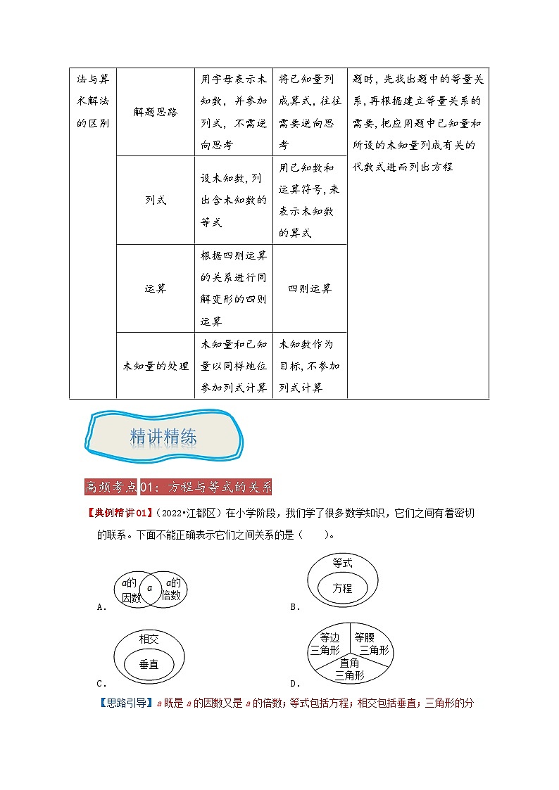专题08《简易方程》 ——2022-2023学年小学数学六年级下册小升初全国通用版专题复习讲义（解析版）第3页