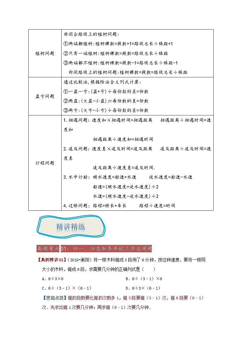 专题13《解决典型问题》 ——2022-2023学年小学数学六年级下册小升初全国通用版专题复习讲义（解析版）第3页