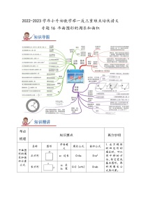 专题16《平面图形的周长和面积》 ——2022-2023学年小学数学六年级下册小升初全国通用版专题复习讲义（原卷版+解析版）