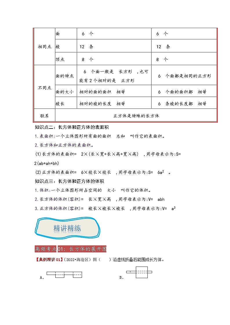 专题17《长方体和正方体的认识、周长、面积与体积》 ——2022-2023学年小学数学六年级下册小升初全国通用版专题复习讲义（解析版）第2页