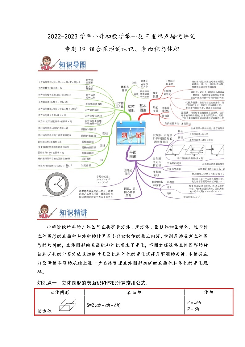 专题19《组合图形的认识、表面积与体积》 ——2022-2023学年小学数学六年级下册小升初全国通用版专题复习讲义（解析版）第1页