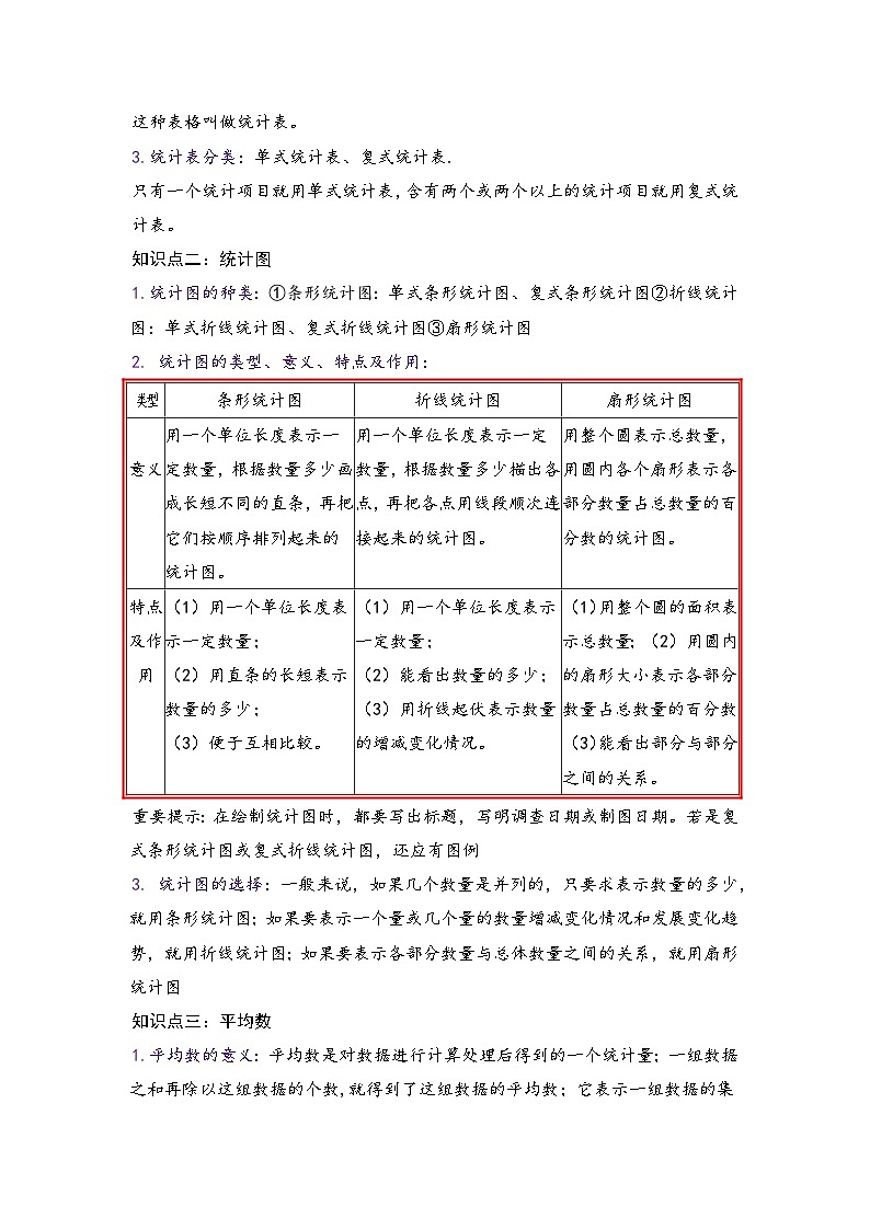 专题23《统计》 ——2022-2023学年小学数学六年级下册小升初全国通用版专题复习讲义（解析版）第2页