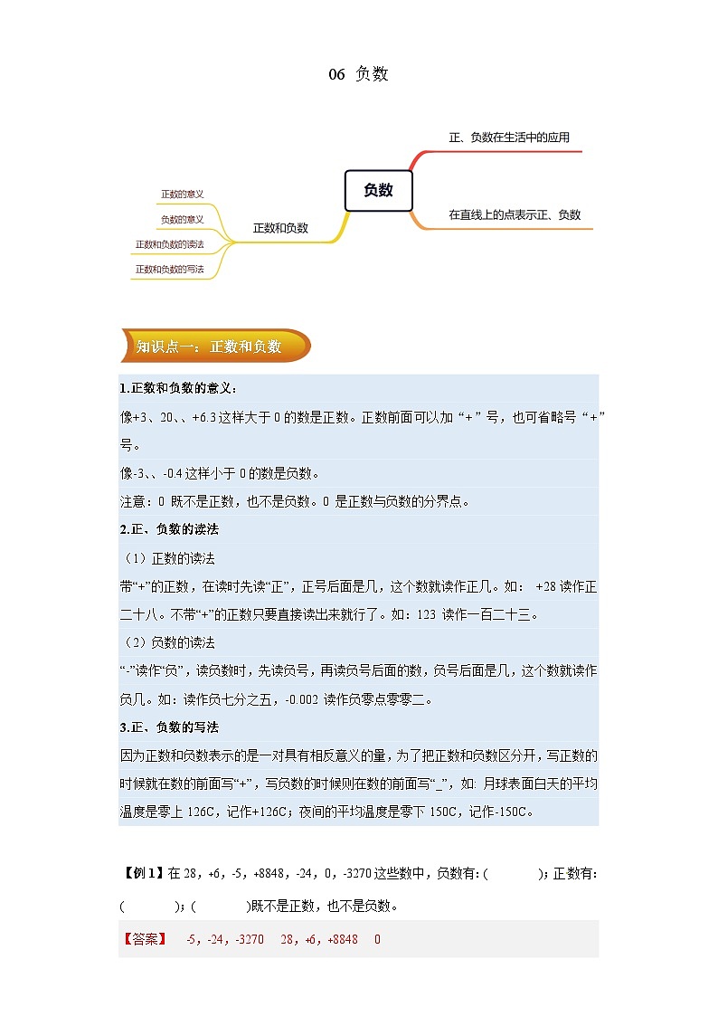 2023学年六年级下册数学人教版专题复习（知识点讲解+真题演练）：06 负数01