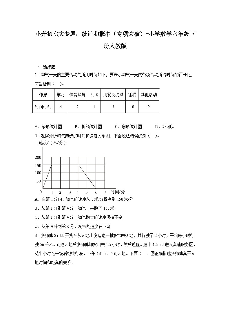 统计和概率——小学数学六年级下册人教版小升初专项突破学案第1页