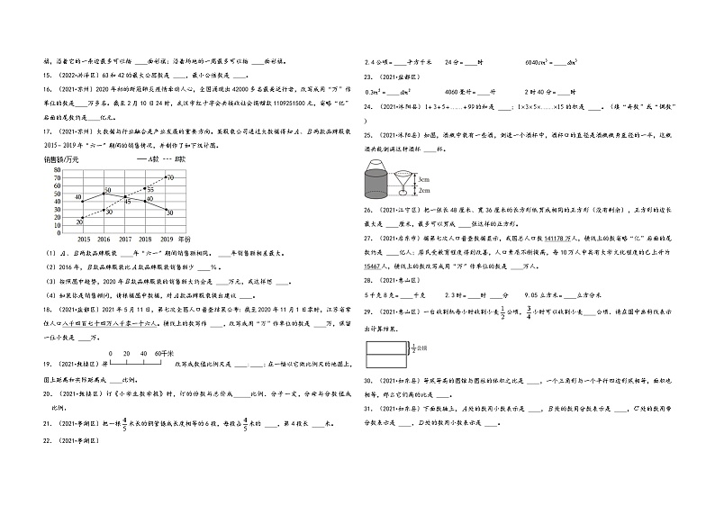 必考题型二  填空题55题（四）——2021+2022年江苏省各地区小升初数学必考题型真题汇编（苏教版）第2页