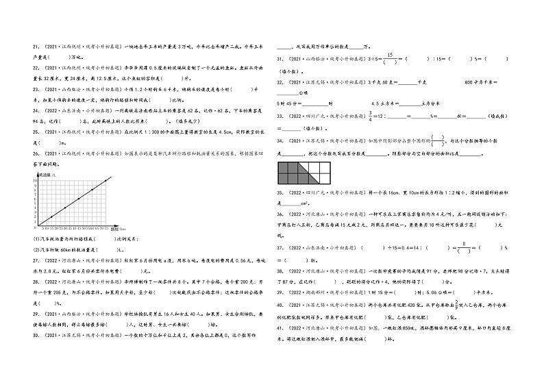 填空题70题（一）——（2023专用）全国各地小升初数学真题题型专项汇编（通用版）第2页