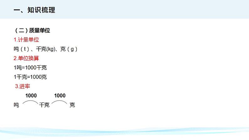 第三讲   常见的量（课件）——2022-2023学年小升初数学通用版专题复习课件学案05