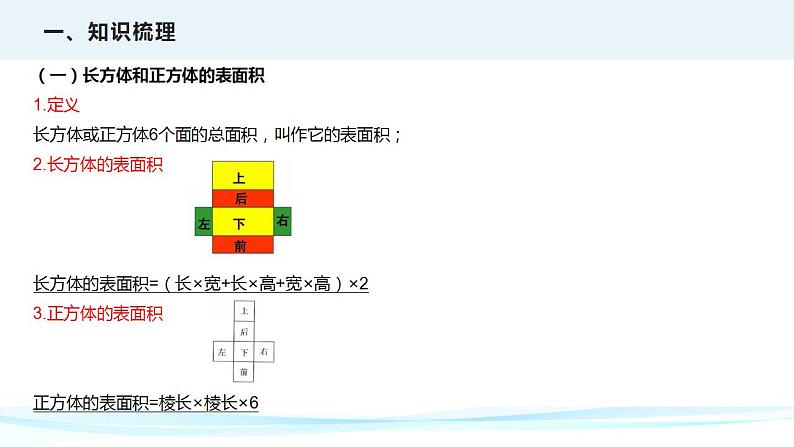 第十六讲  立体图形的表面积和体积（课件）——2022-2023学年小升初数学通用版专题复习课件学案第4页