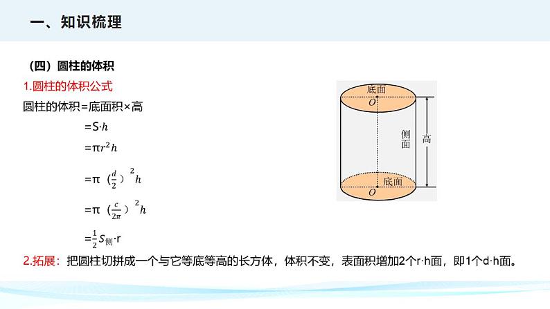 第十六讲  立体图形的表面积和体积（课件）——2022-2023学年小升初数学通用版专题复习课件学案第7页