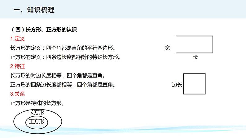 第十三讲  平面图形的认识（课件）——2022-2023学年小升初数学通用版专题复习课件学案第7页