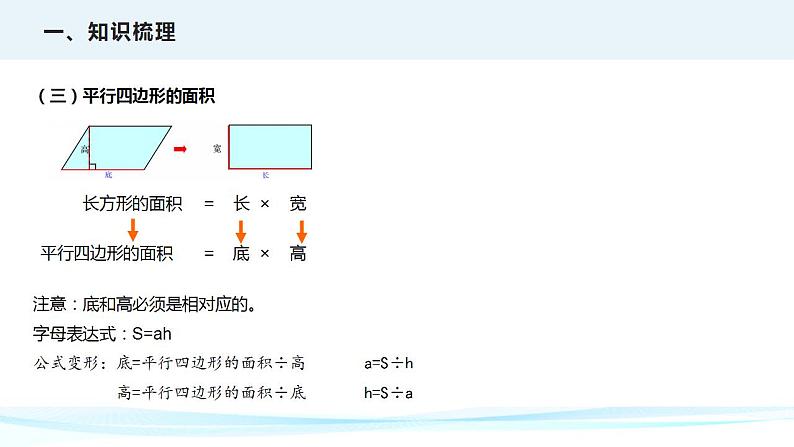 第十四讲  平面图形的周长和面积（课件）——2022-2023学年小升初数学通用版专题复习课件学案第6页