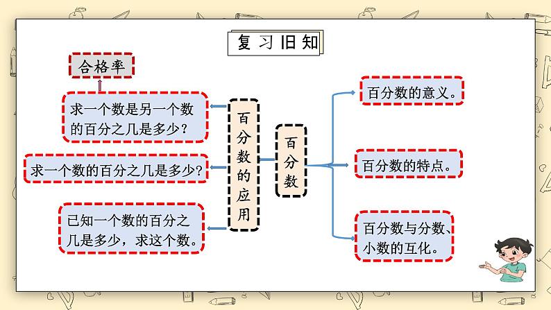 北师大六上4.5《练习三》课件+教学设计02