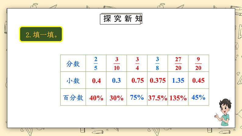 北师大六上4.5《练习三》课件+教学设计08