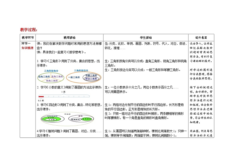 人教版六年级数学下册 第六单元第11课时《数学思考》精品教学方案 教案03