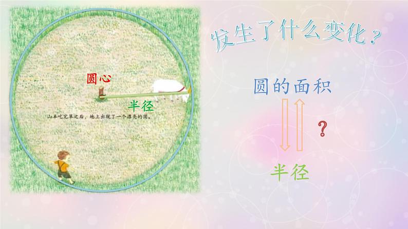 苏教版数学五下圆的面积PPT第3页