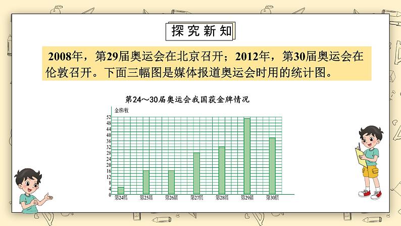 北师大六上5.2《统计图的选择》课件第4页