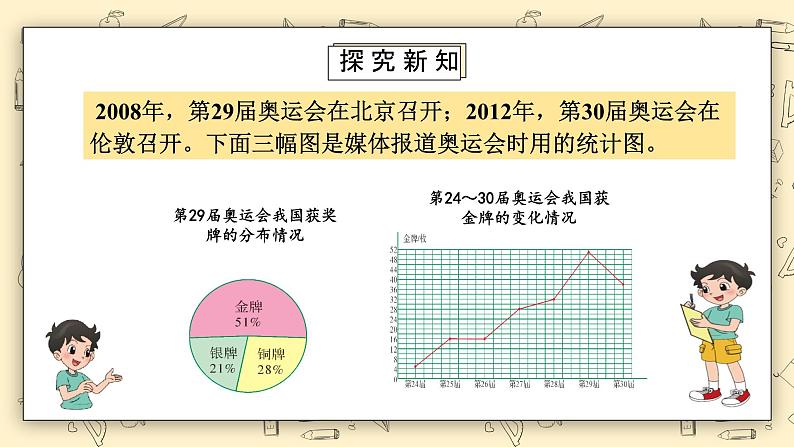 北师大六上5.2《统计图的选择》课件第5页