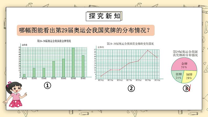 北师大六上5.2《统计图的选择》课件第8页