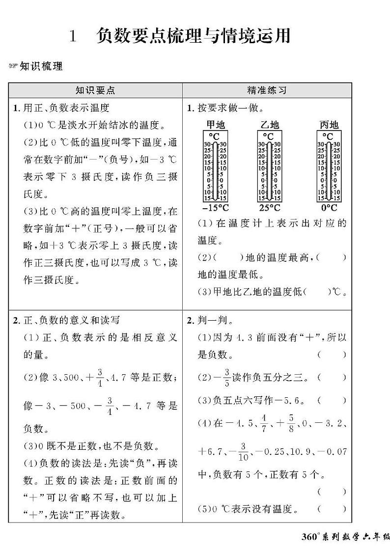 （2023春）日照专版-人教版小学数学（六下）-情景化真题卷（共28页）第1页
