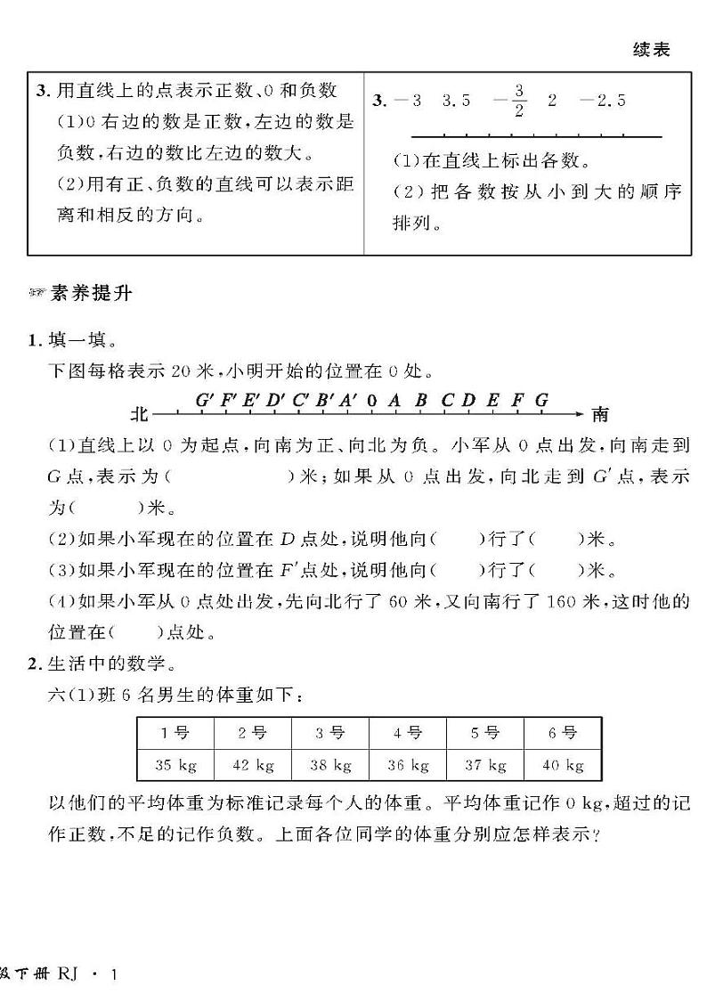 （2023春）日照专版-人教版小学数学（六下）-情景化真题卷（共28页）第2页