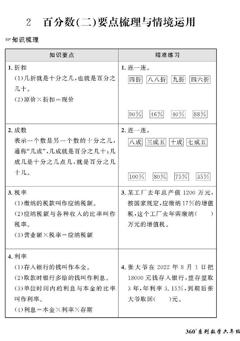 （2023春）日照专版-人教版小学数学（六下）-情景化真题卷（共28页）第3页