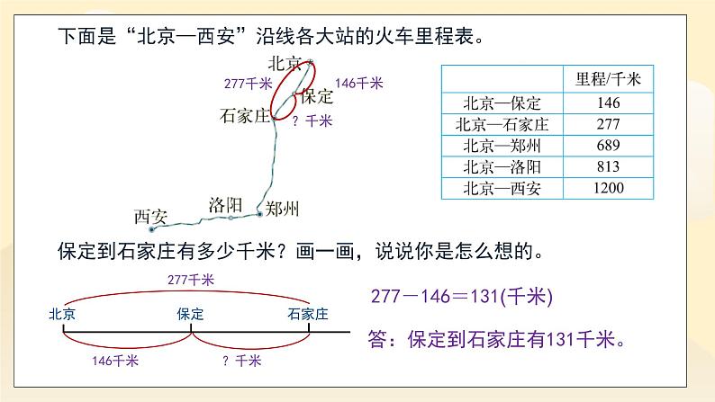 第三单元第4课时《里程表（一）》课件+教案02